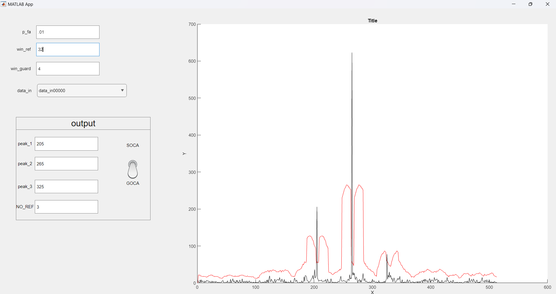 Running GUI App for GOCA