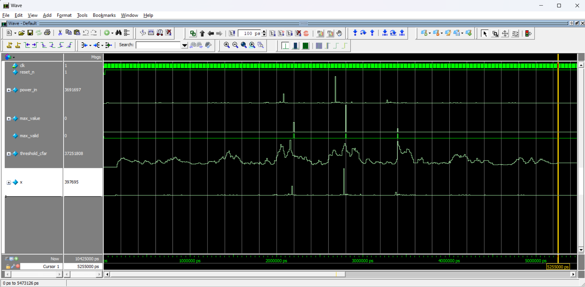 RTL Results from Questasim Simulation