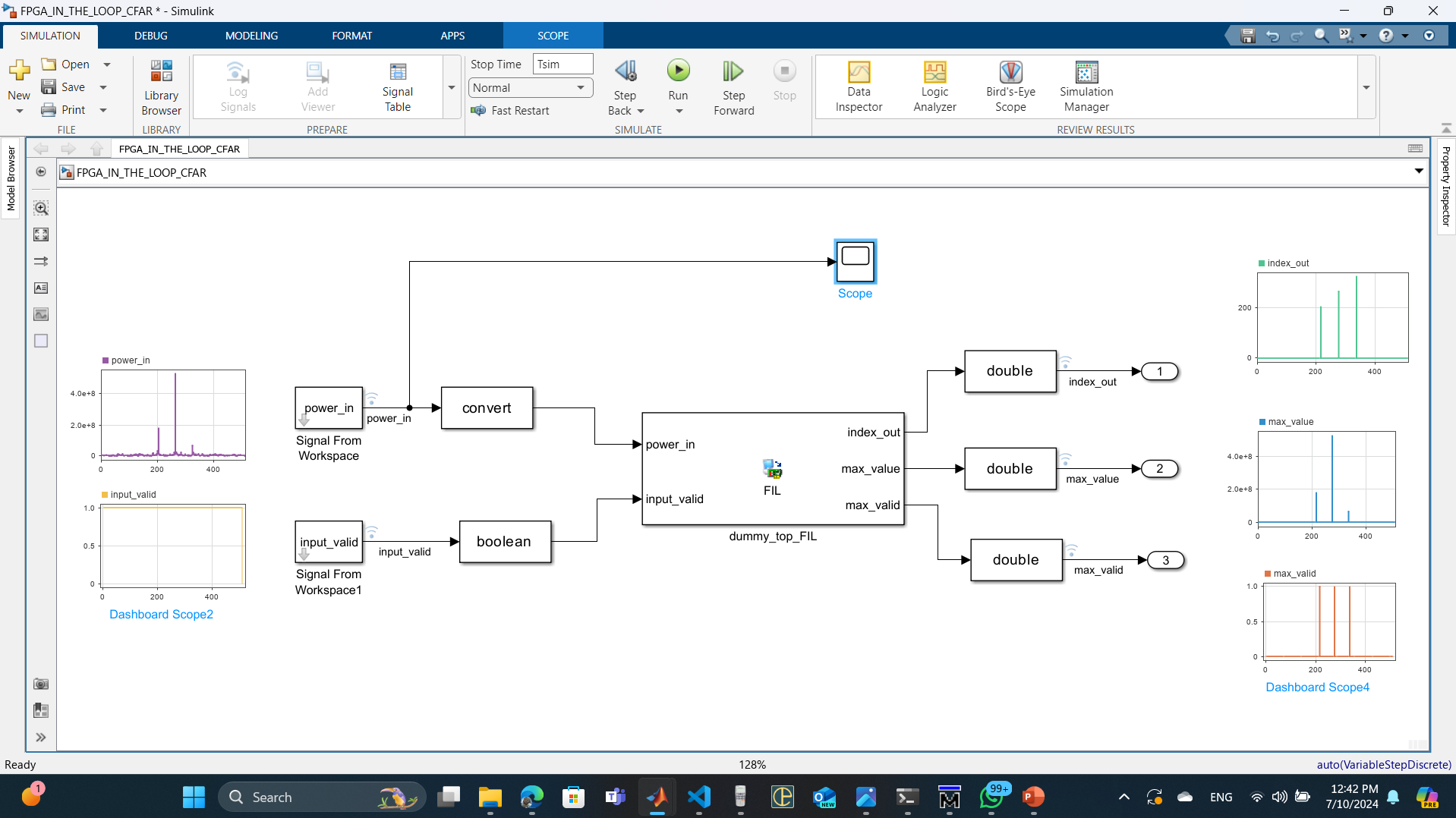 Simulink Model for FPGA in the Loop